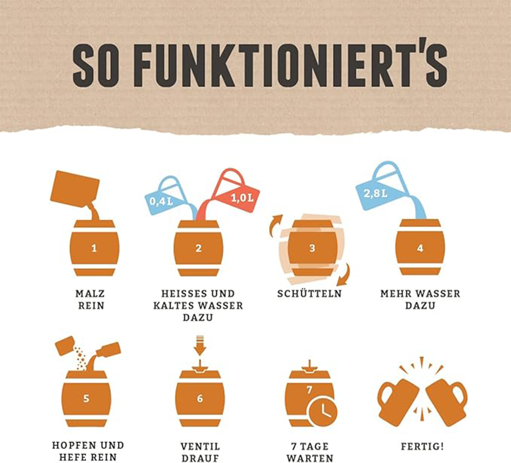 Bierbrauset Braufsschen Geburtstagsbier Anleitung