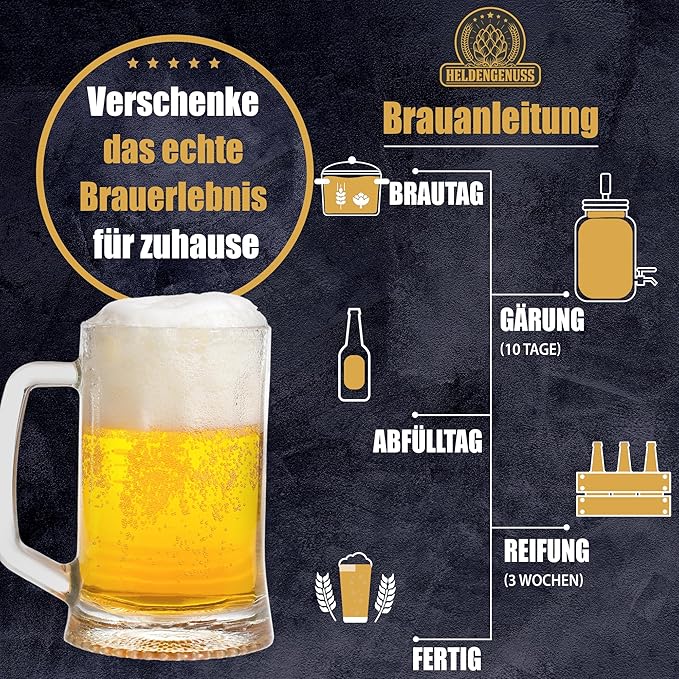 Heldengenuss Bierbrauset Weizen Anleitung
